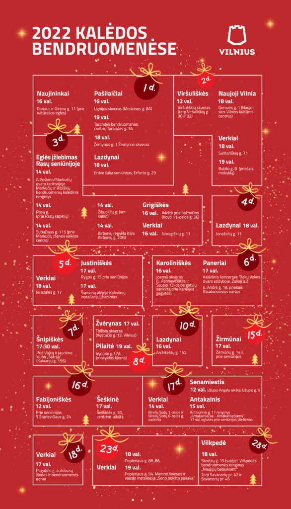Расписание мероприятий: когда зажгутся рождественские огни на елках в разных районах столицы?