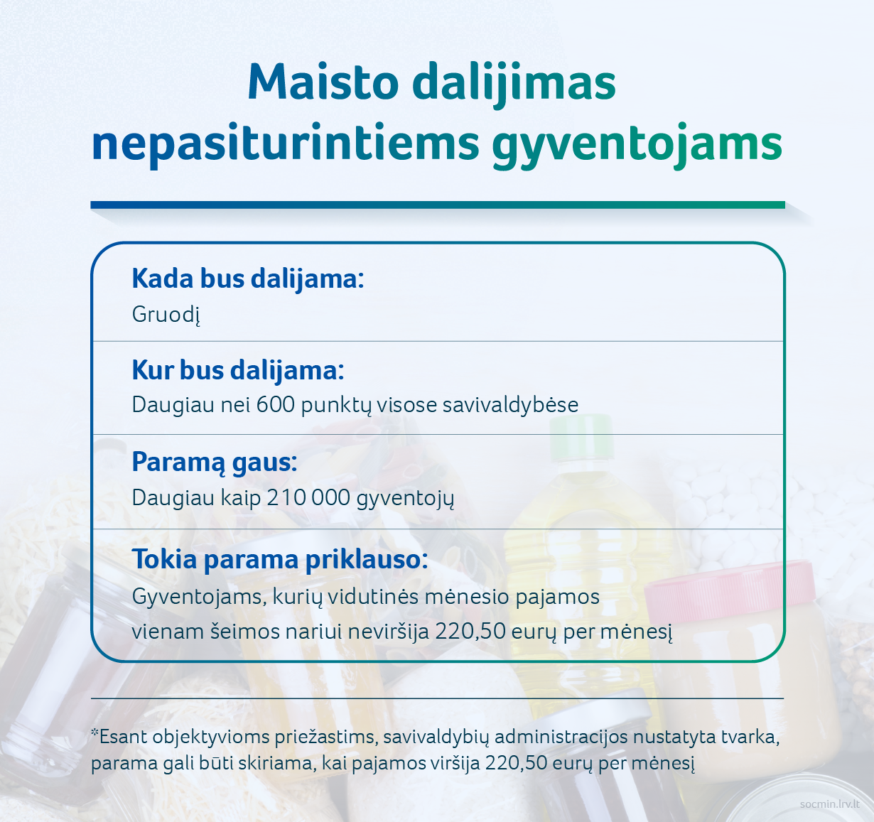 «Почта Литвы» сообщает о мошенниках, подарки от компании Neakivaizdinis Vilnius, новые монеты и другие новости