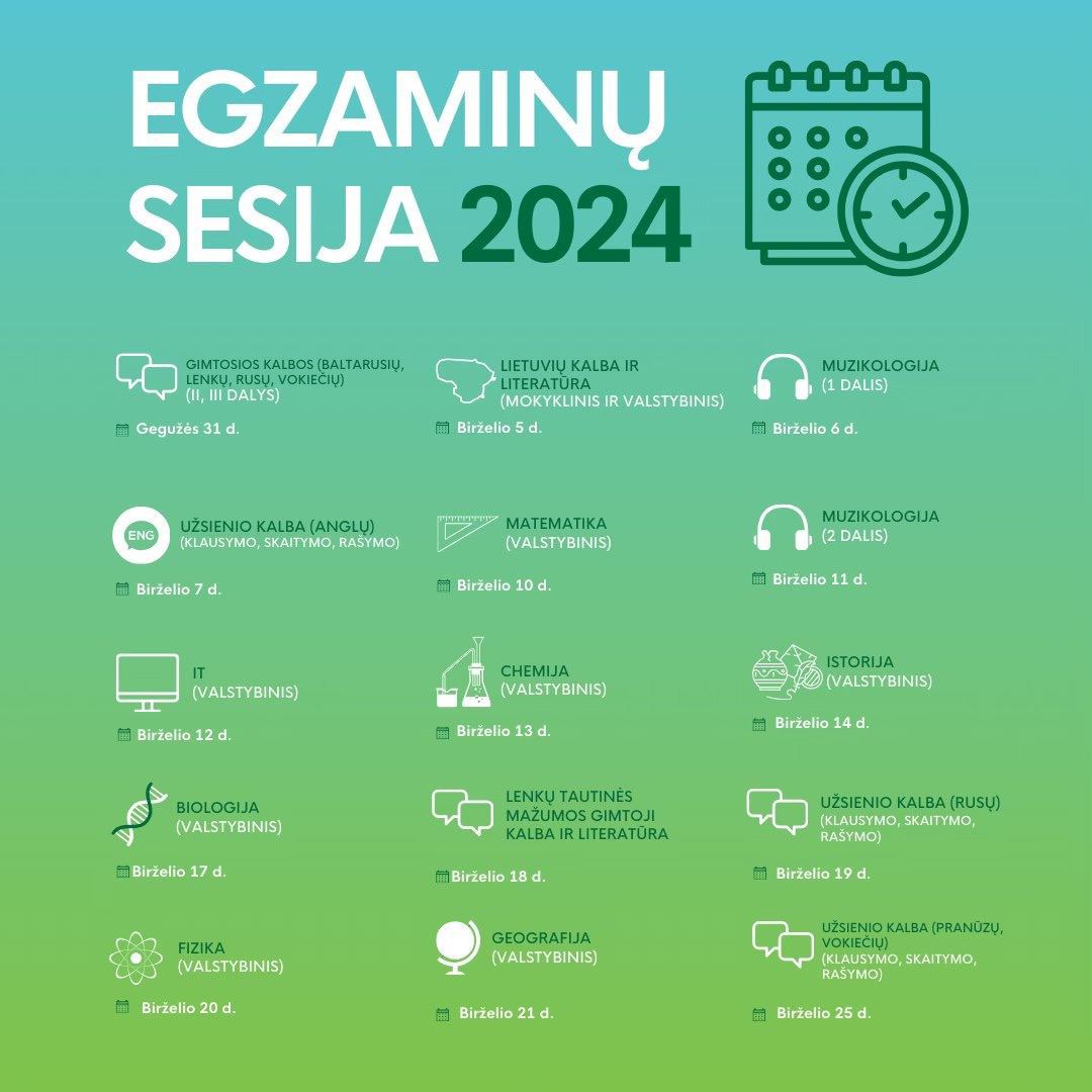 20240511 Sesija