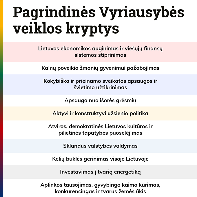 2024 12 05 vyriausybes veiklos kryptys