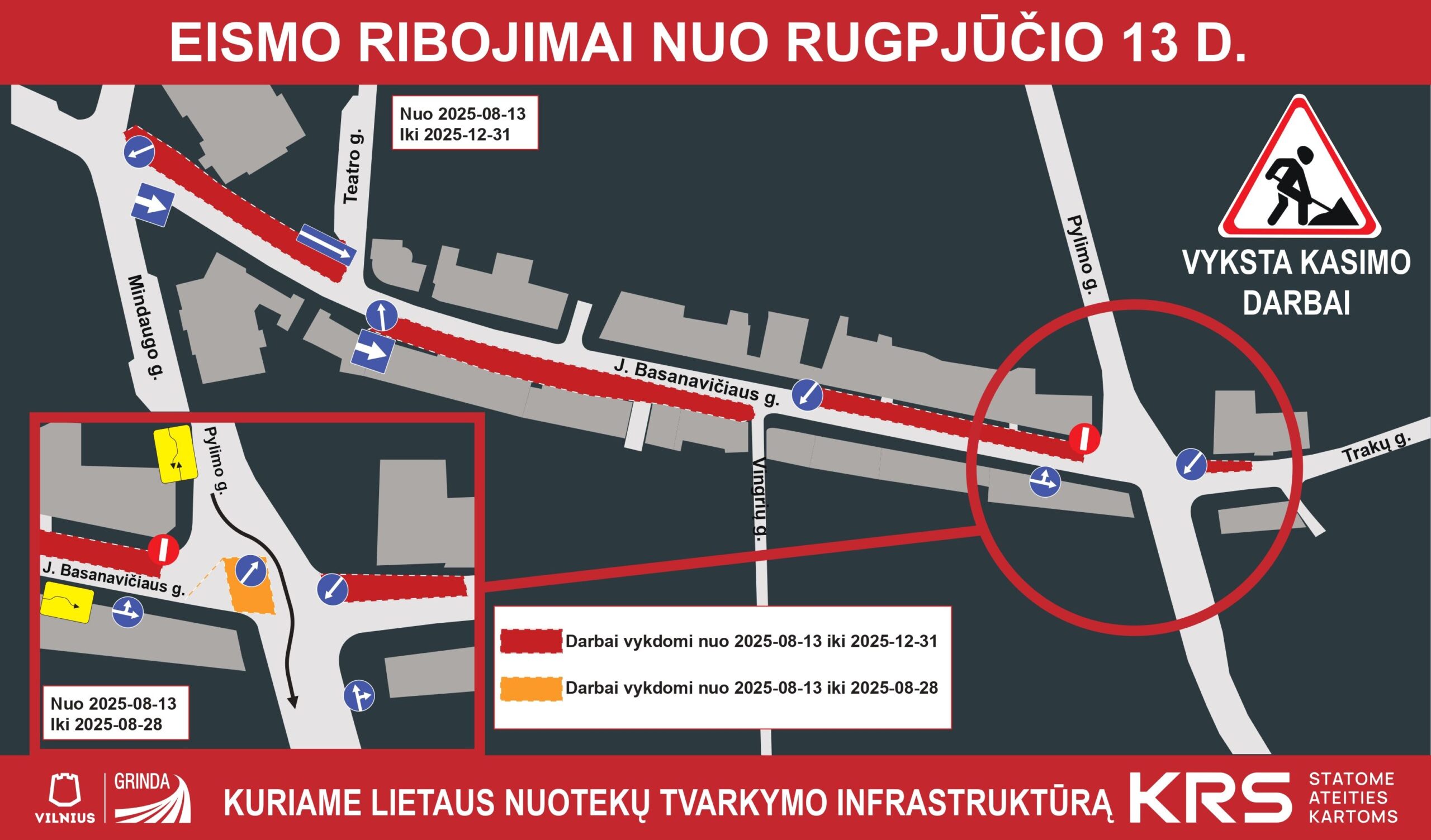BASANAVIČIAUS eismo schema